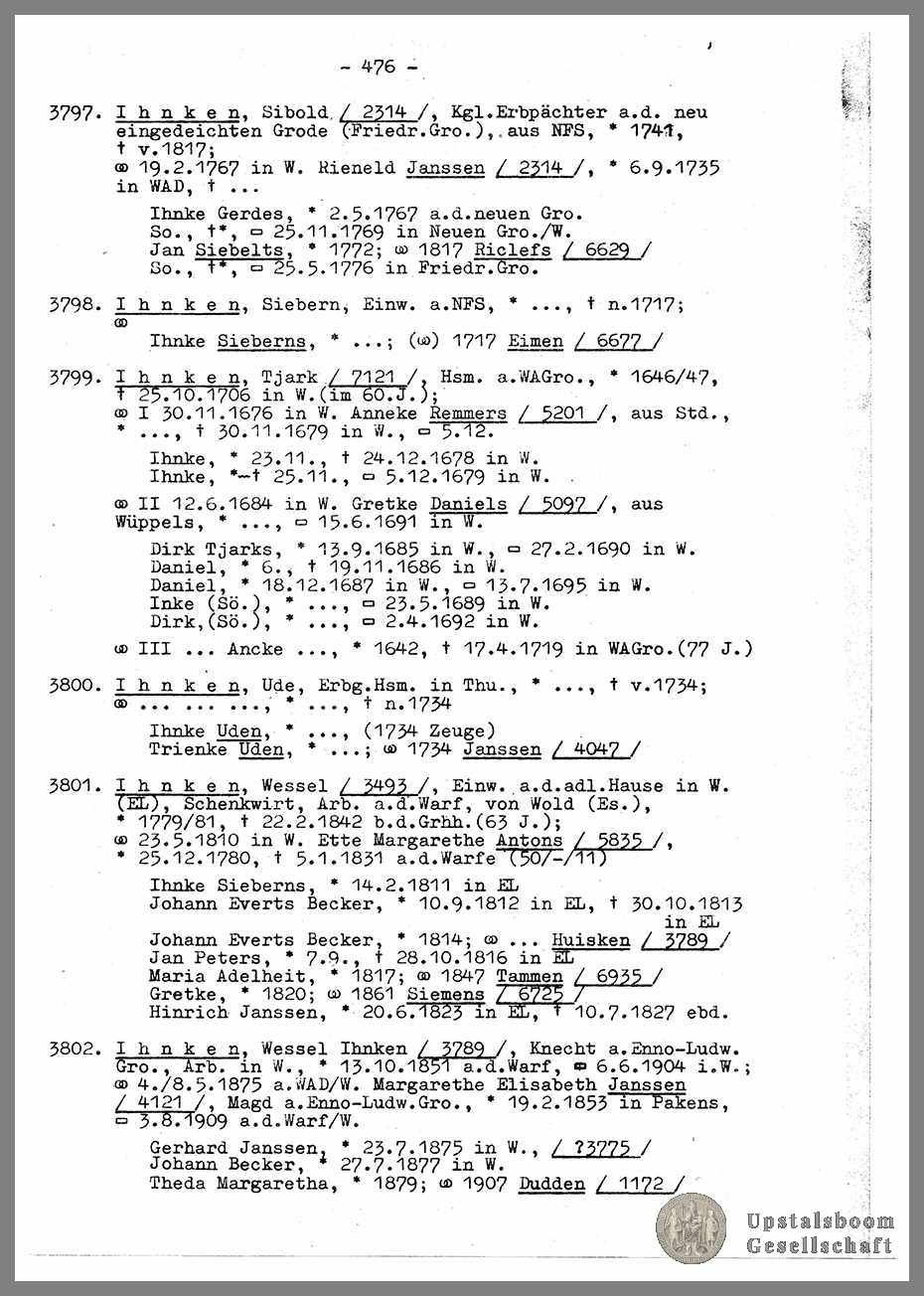 Document